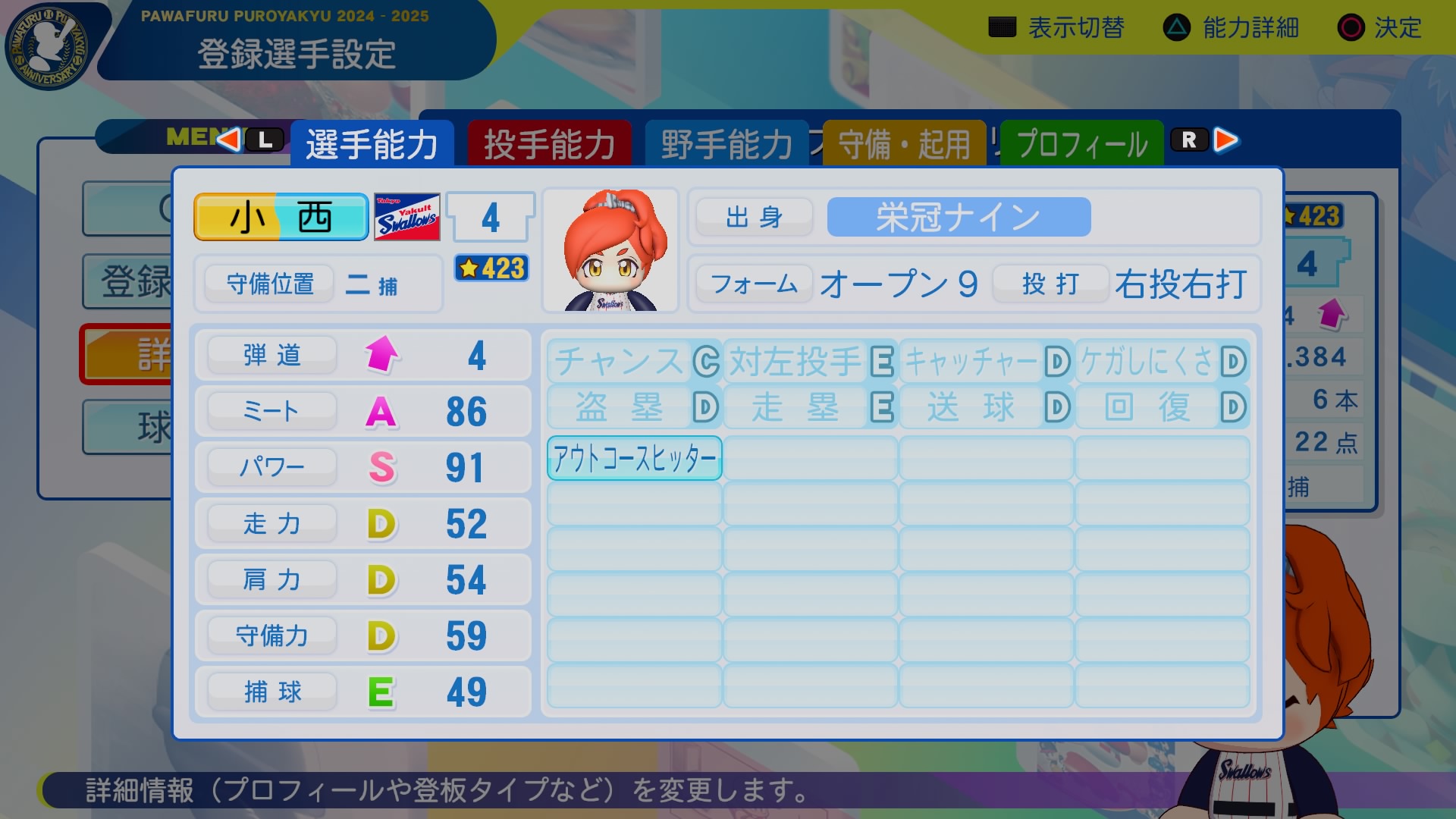 小西　凌太 能力