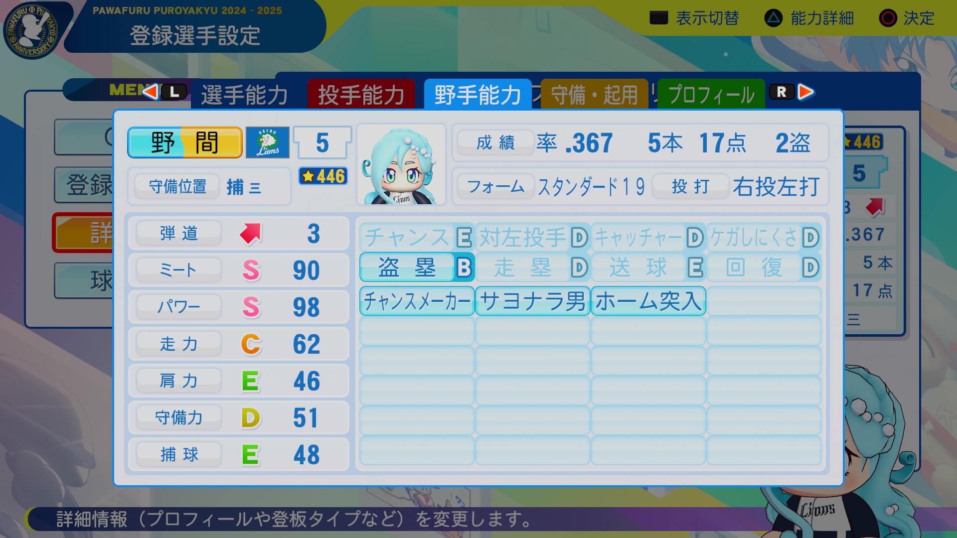 野間　大希 能力