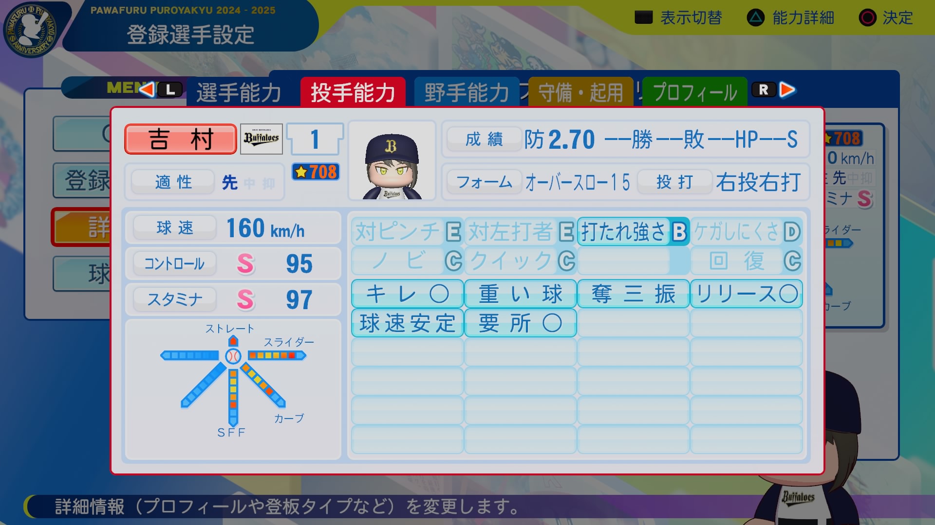 吉村　貢司郎 能力