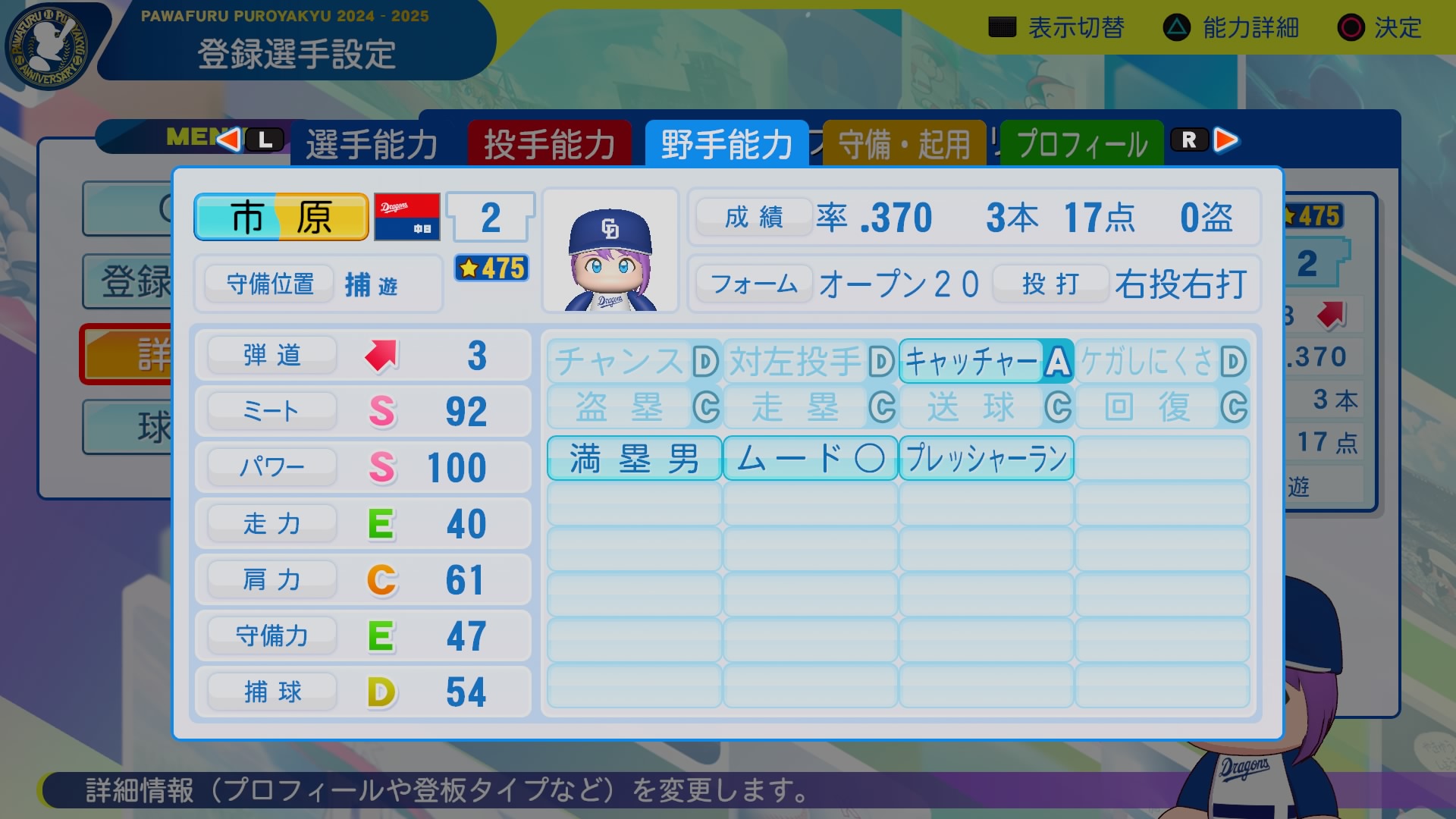 市原　裕也 能力